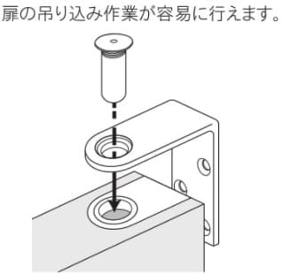 丸喜金属の新商品 カウンターヒンジ（カウンター扉丁番） | 建築金物