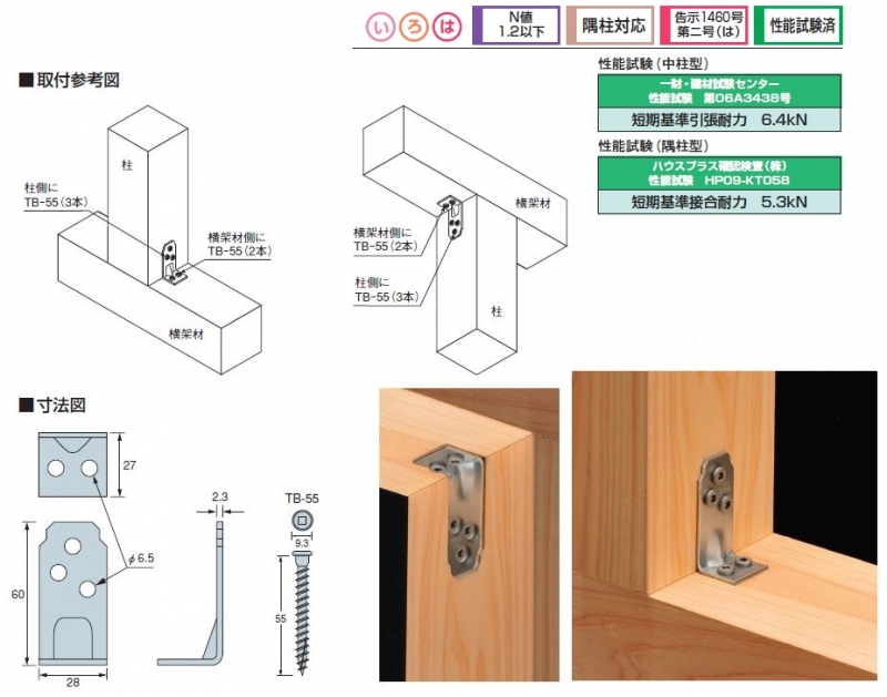 コンパクトコーナー - 建築金物通販の加藤金物