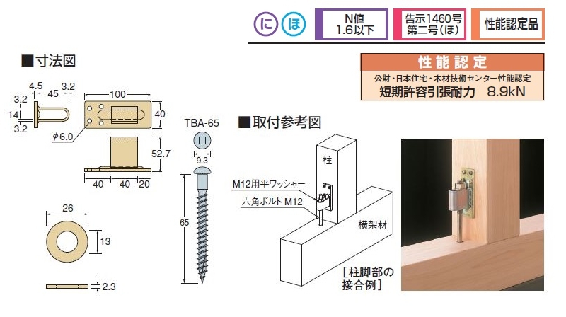 Ｗ羽根U ビスタイプ