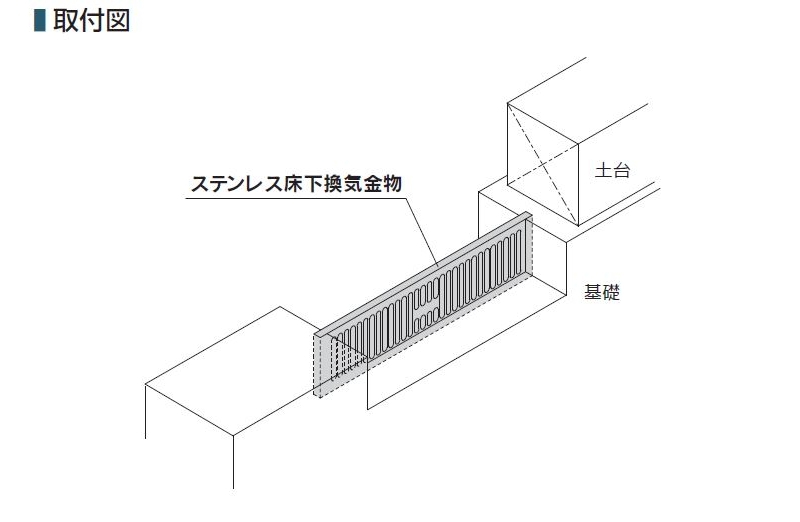 ステンレス床下換気金物 | 建築金物通販の加藤金物