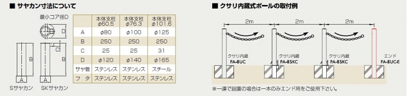 ピラー 差込式 交換用本体のみ | 建築金物通販の加藤金物