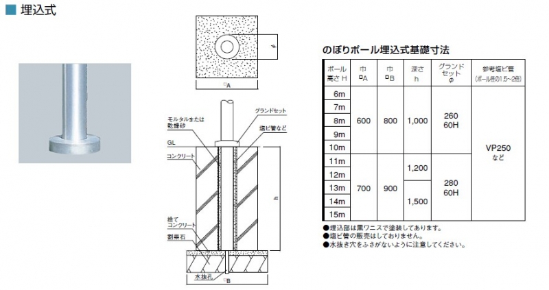 NPN-11U フラッグポール(のぼりポール(幟ポール)) 埋込式　標準旗バー：1200mm サンポール