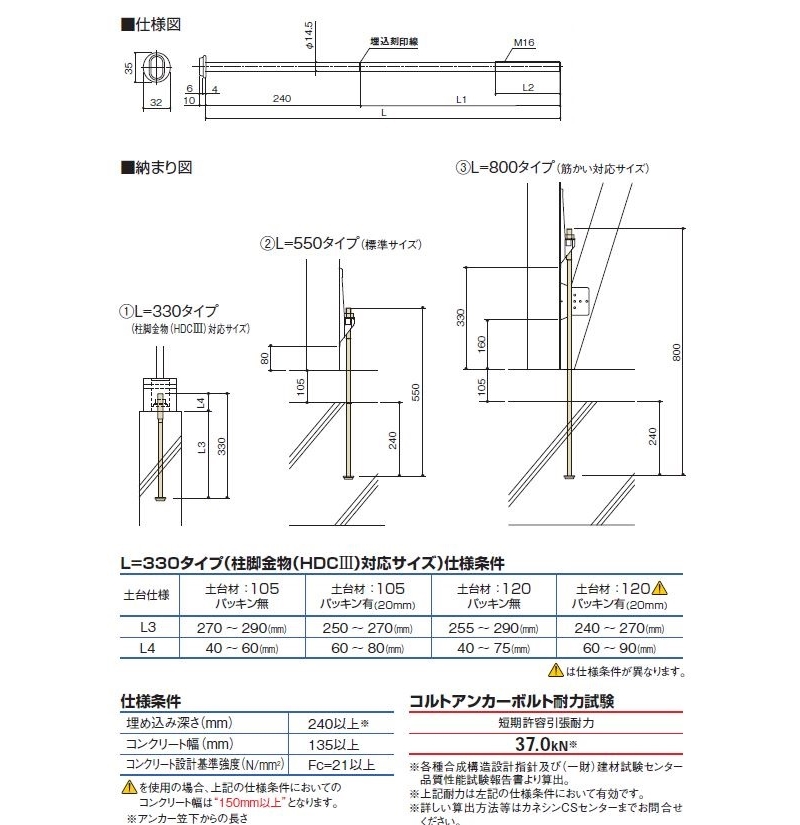 CA16-55 コルトアンカーボルト カネシン