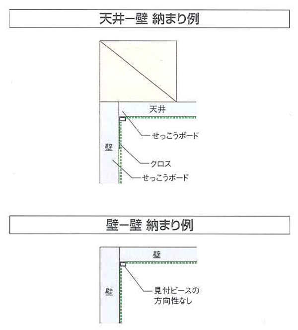 クロス見切 C-3T | 建築金物通販の加藤金物