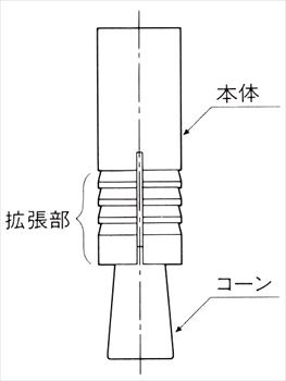 ホーク・カットアンカー（本体打込み式） | 建築金物通販の加藤金物