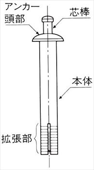 ホーク・ストライクアンカーT型（芯棒打込み式） | 建築金物通販の加藤金物