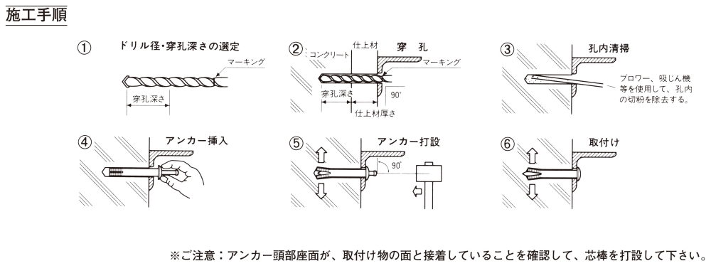 ホーク・ストライクアンカーT型（芯棒打込み式） | 建築金物通販の加藤金物