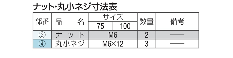 ステンレス鋳鋼製ルーフドレン 打込型 塗膜・モルタル防水用 たて引き