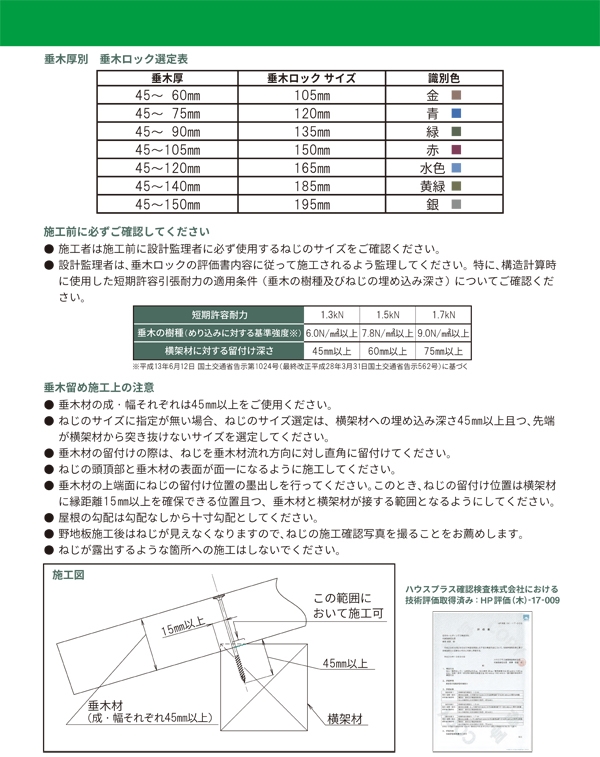 TRK0105 垂木ロック（1箱＝100本） 若井産業 | 建築金物通販の加藤金物