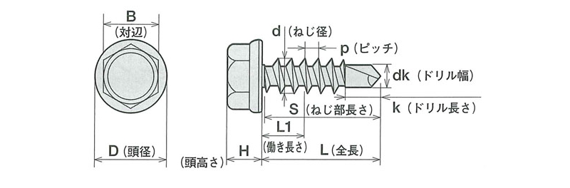 ジャックポイント SUS410 ステンレスヘックス (スーパーパシペート)<6カク>200本入