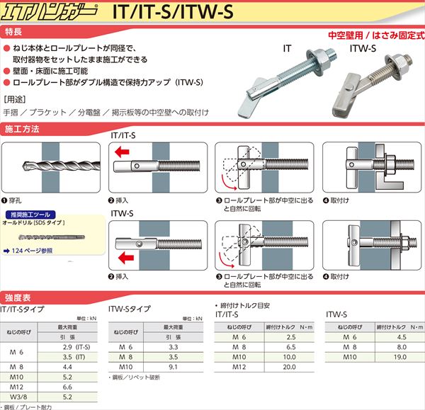 ITW-650S ITハンガーITW-Sタイプ ステンレス製 本体：SUSXM7 プレート