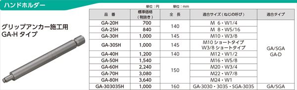 ハンドホルダーGA-Hタイプ グリップアンカー施工用 | 建築金物通販の