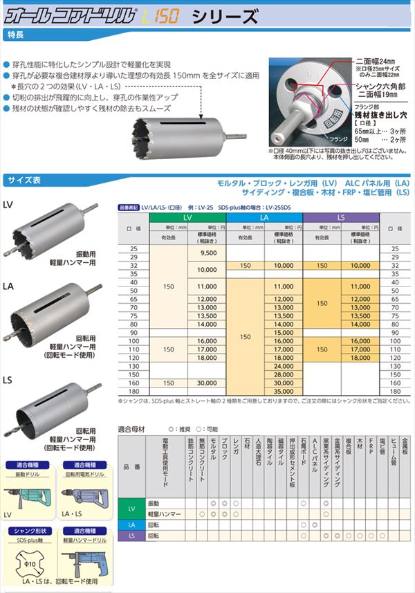 サンコー テクノ オールコアドリルL150 刃径160mm (1本) 品番：LV-160
