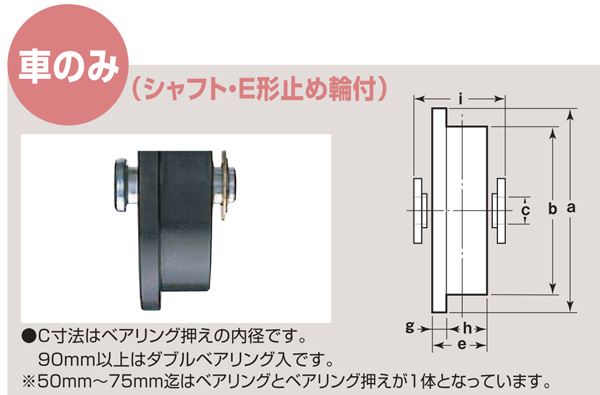 ロタ・重量戸車 75mm H型 ヨコヅナ 3826163 - 建具金物