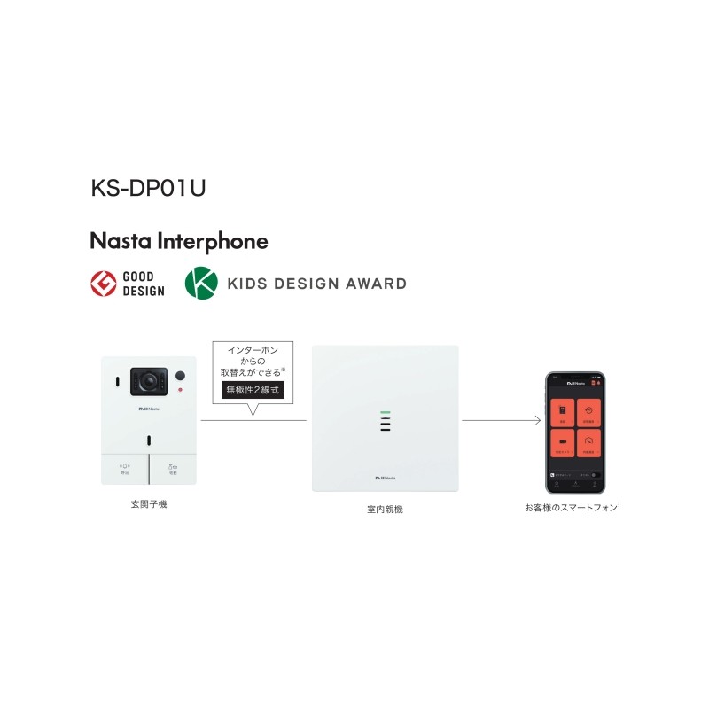 KS-DP01U Nasta Interphone「宅レコ」有線モデル標準セット[玄関子機+室内親機] ナスタ(キョーワナスタ)