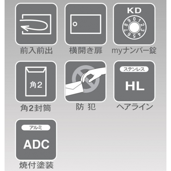 集合郵便受(屋内)前入前出 多段式省スペースタイプ（無くなり次第、廃番です。リニューアル商品のMX-8eが代替品になります。） -  建築金物通販の加藤金物