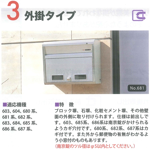 「ハッピーポスト　ファミール」　壁面取り付けタイプ