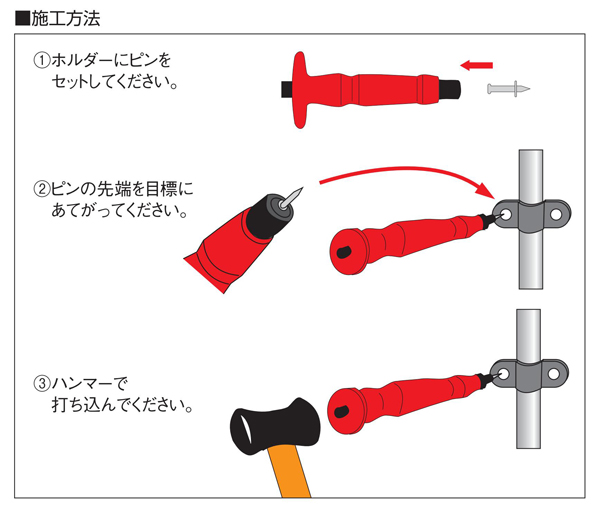 CP19V コンクリートピン　コンクリート用　バリューパック　(1パック＝150本) 若井産業