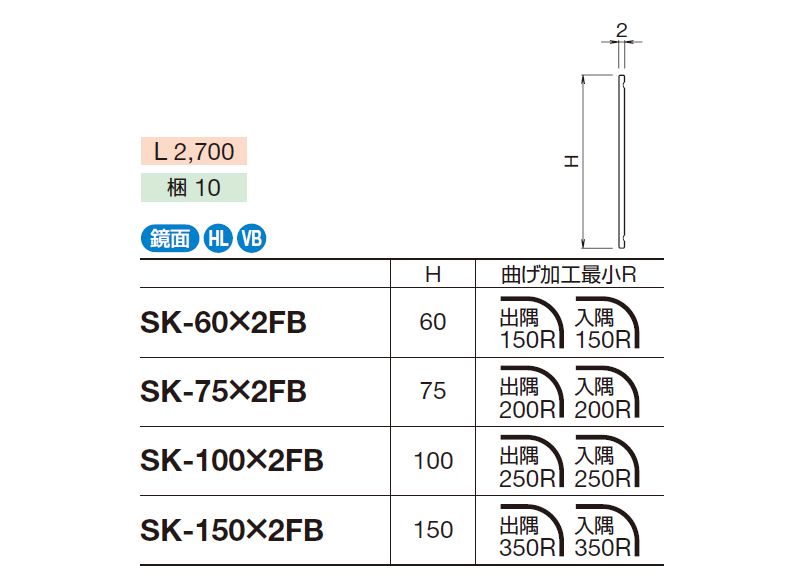 SK-150×2FB メタカラーSK-FBフラットバーシリーズ L2700タイプ 積水樹脂(メタカラー)