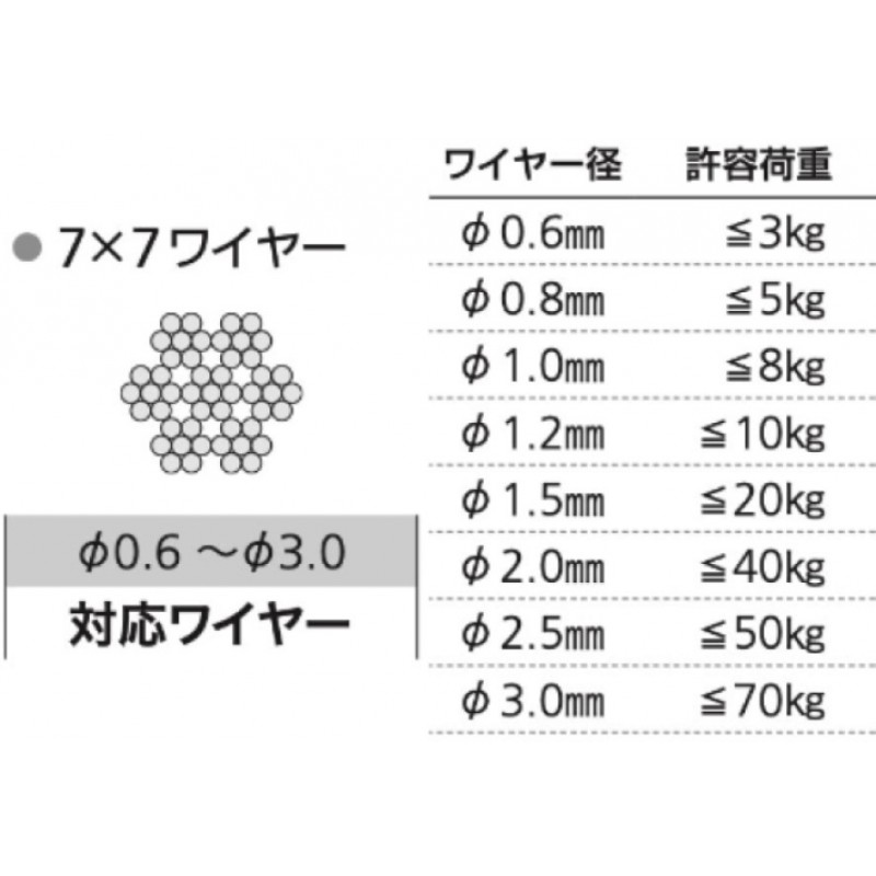 カーボン ロッド丸棒 φ0.8〜2.0mm - ロッド