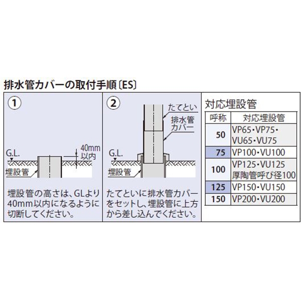 排水管カバー | 建築金物通販の加藤金物