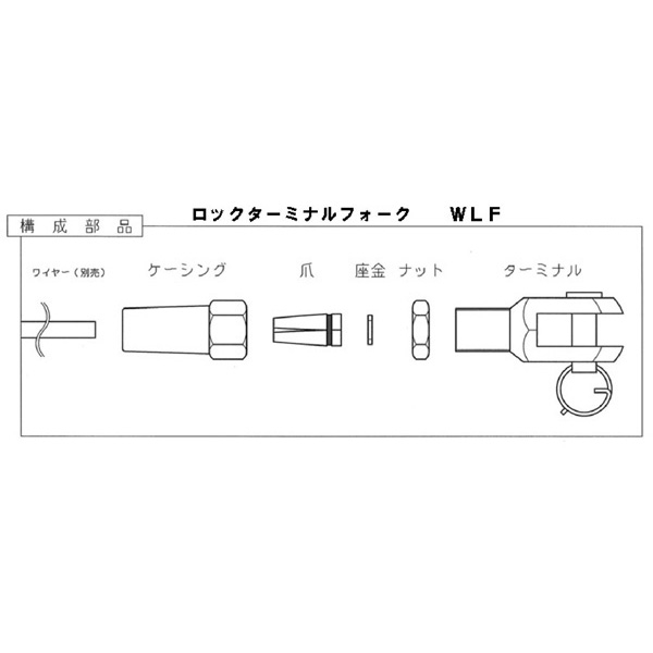 WLF-3 【バラ単位】ロックターミナルフォーク 水本機械製作所 | 建築