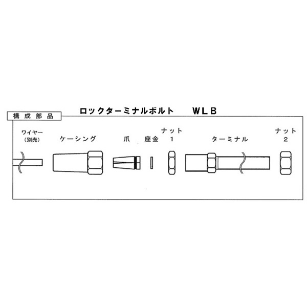 ロックターミナルボルト | 建築金物通販の加藤金物