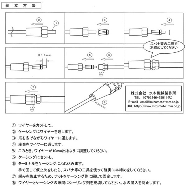 ロックターミナルボルト | 建築金物通販の加藤金物