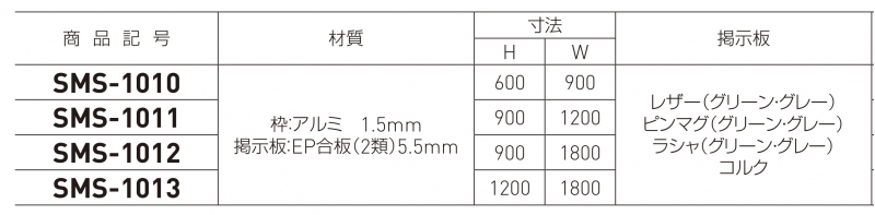 アルミ掲示板 | 建築金物通販の加藤金物