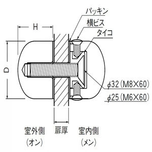 エンドキャップ 両面用(真チュウ)標準扉厚 33mm～41mm