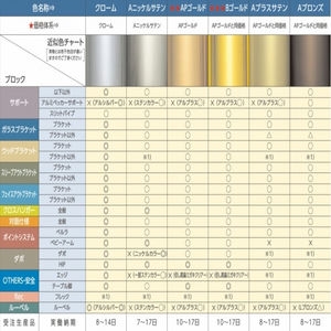 フォールドブラケット（B-132と一緒に1個違いまでご購入可能です。例：５個→４か５か６個まで）