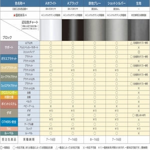 フォールドブラケット（B-132と一緒に1個違いまでご購入可能です。例：５個→４か５か６個まで）