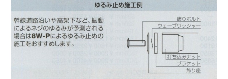 ウェーブワッシャー　(1パック50個品番)