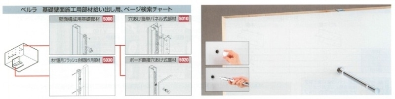 ベルラサポート　横止め用捨て治具