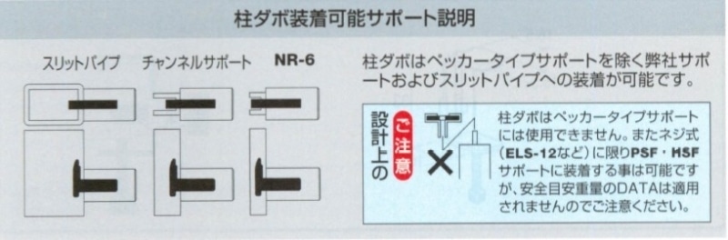 ナローサポート