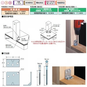 リトルコーナー床合板仕様