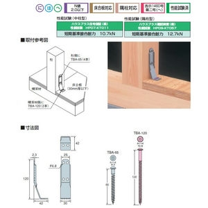 シナーコーナー床合板仕様