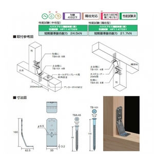 オメガコーナー20kN用