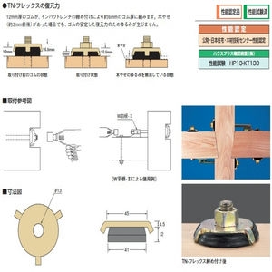 ゴム付き丸座金〈TN-フレックス〉