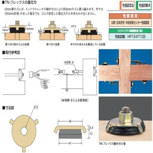 丸座金