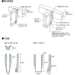 Iジョイストハンガー　MIU4.28/11　ダブルジョイスト
