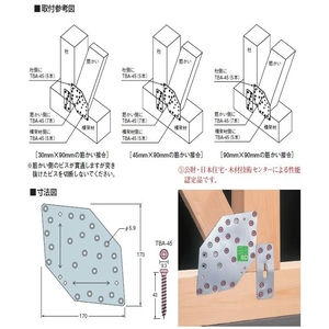 ヘキサプレートSD