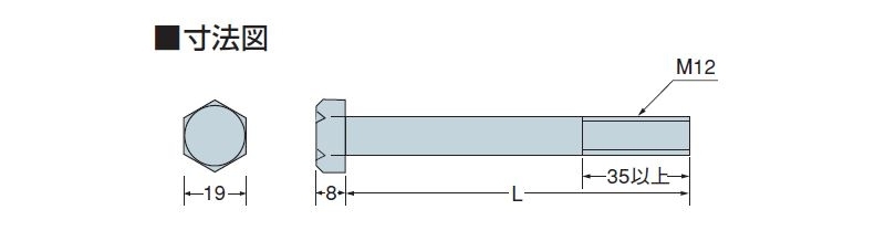 ステンレスボルト M12