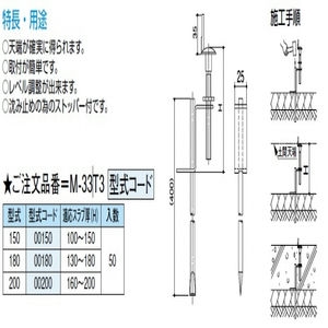 天端ポイント土間用