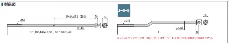 フィストアンカーボルト M16