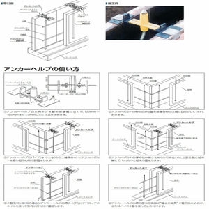 アンカーヘルプ用クランプ