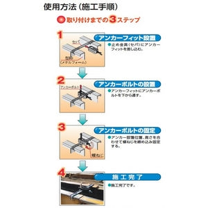 アンカーフィット M12・M16兼用