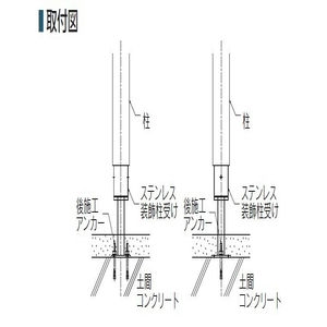 ステンレス装飾柱受け 丸型