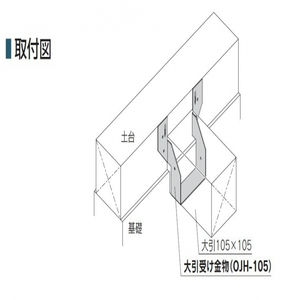 大引受け金物