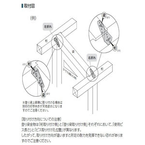 登り梁金物